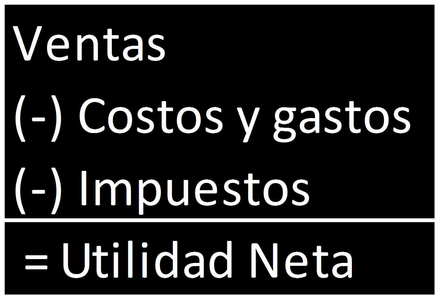 Diferencias Principales Entre Utilidad Rentabilidad Y Flujo De